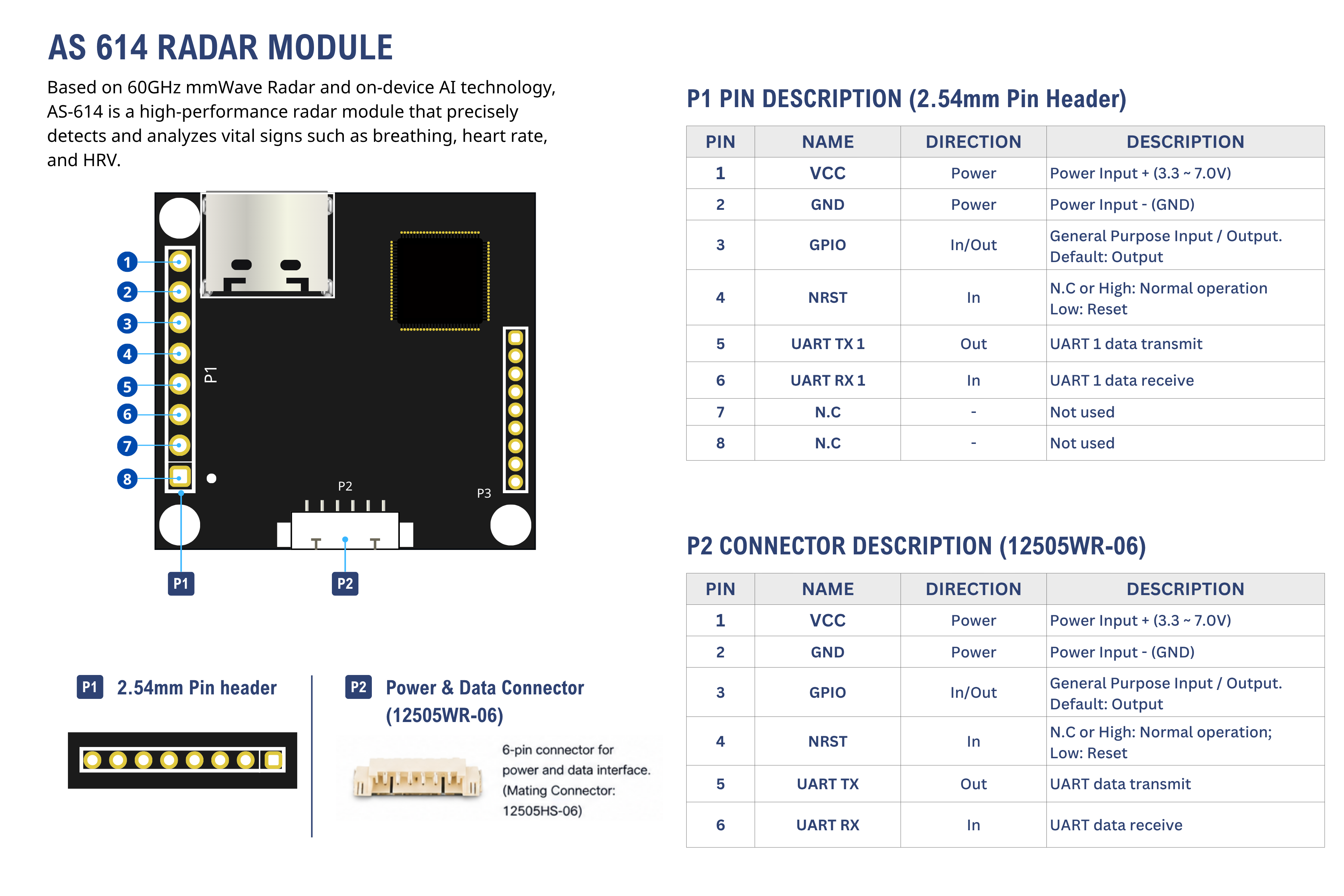 AS-614 P1 header and P2 connector pin list