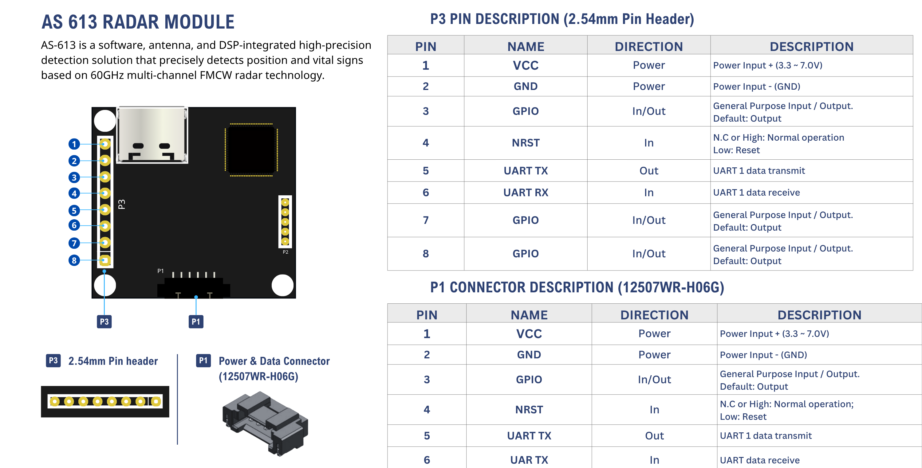 AS-613 confirmed production connector pin map