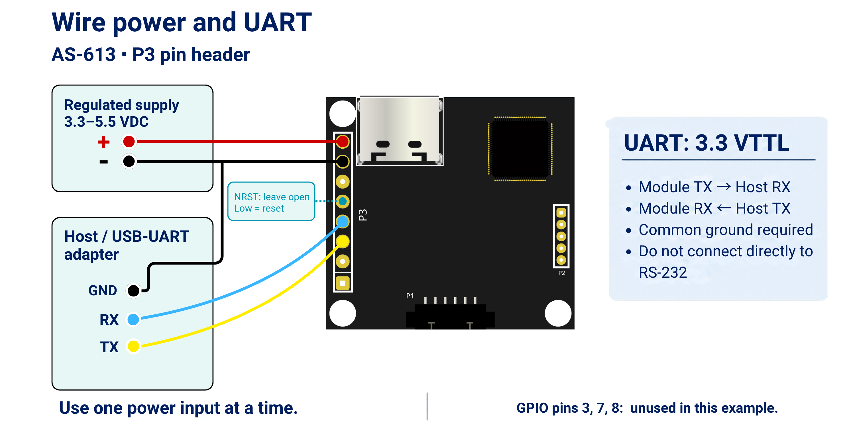 AS-613 regulated power and 3.3 V TTL UART wiring