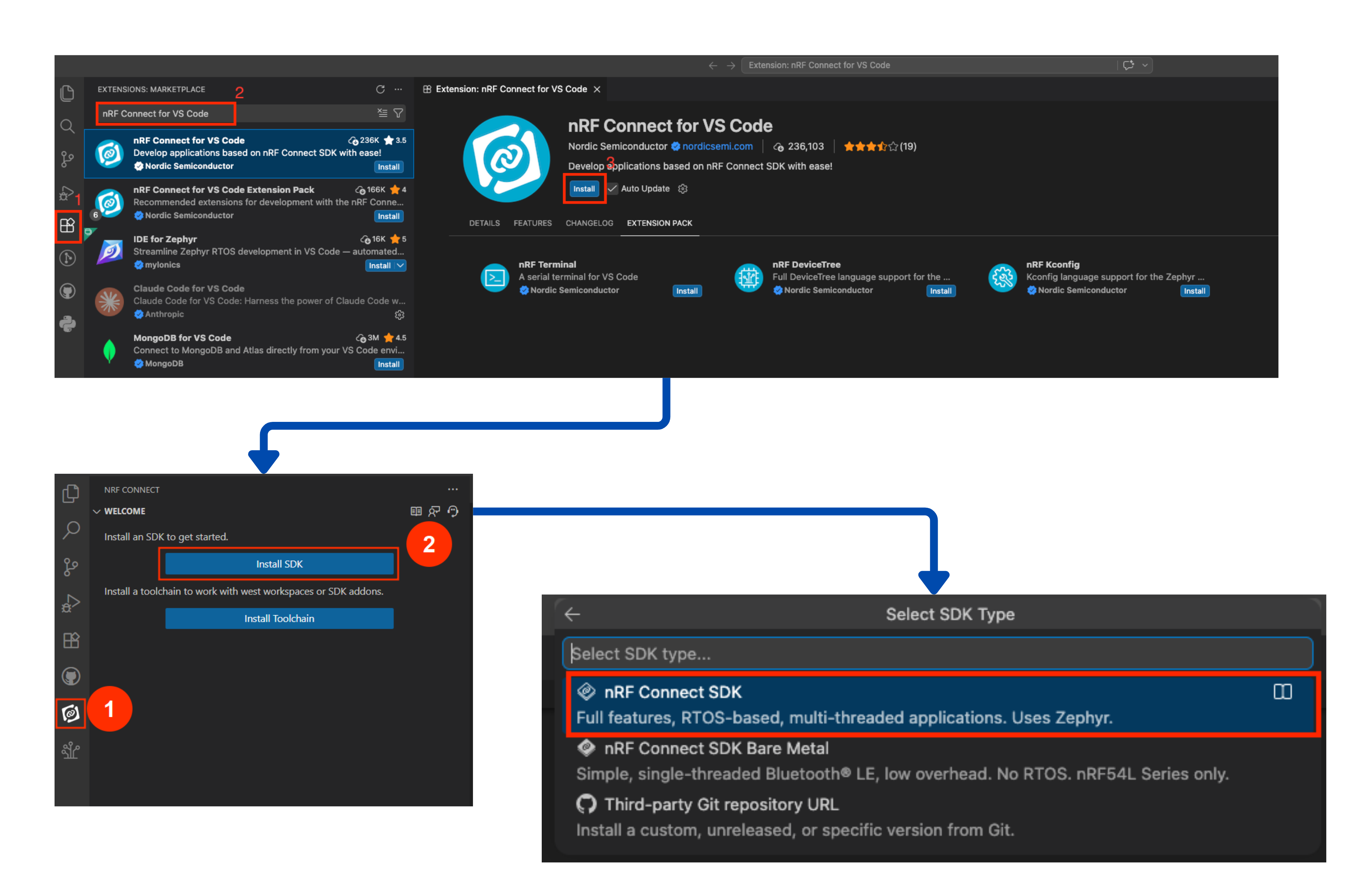 Install the Nordic VS Code extension and select nRF Connect SDK