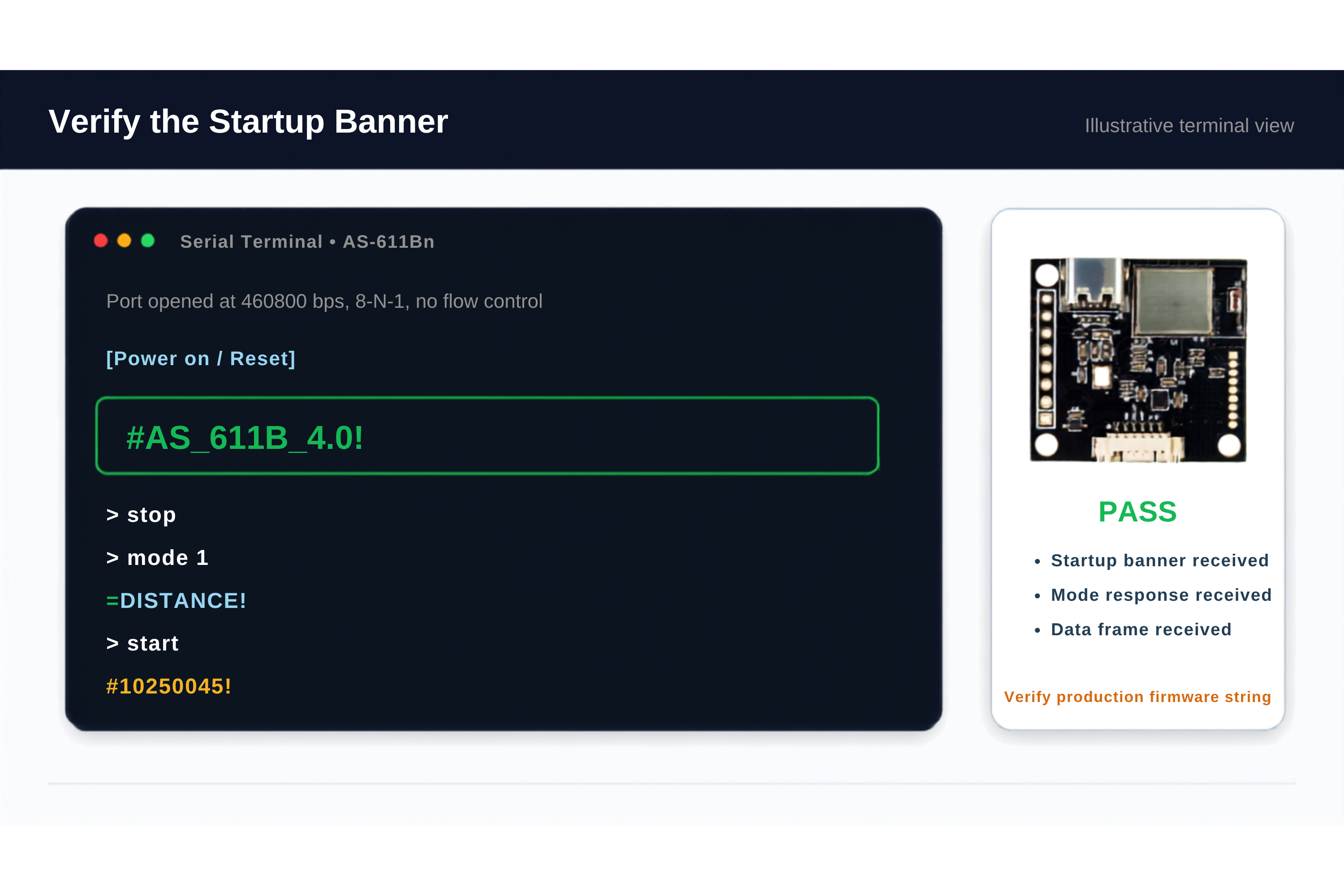 Illustrative serial terminal showing the AS-611Bn startup banner