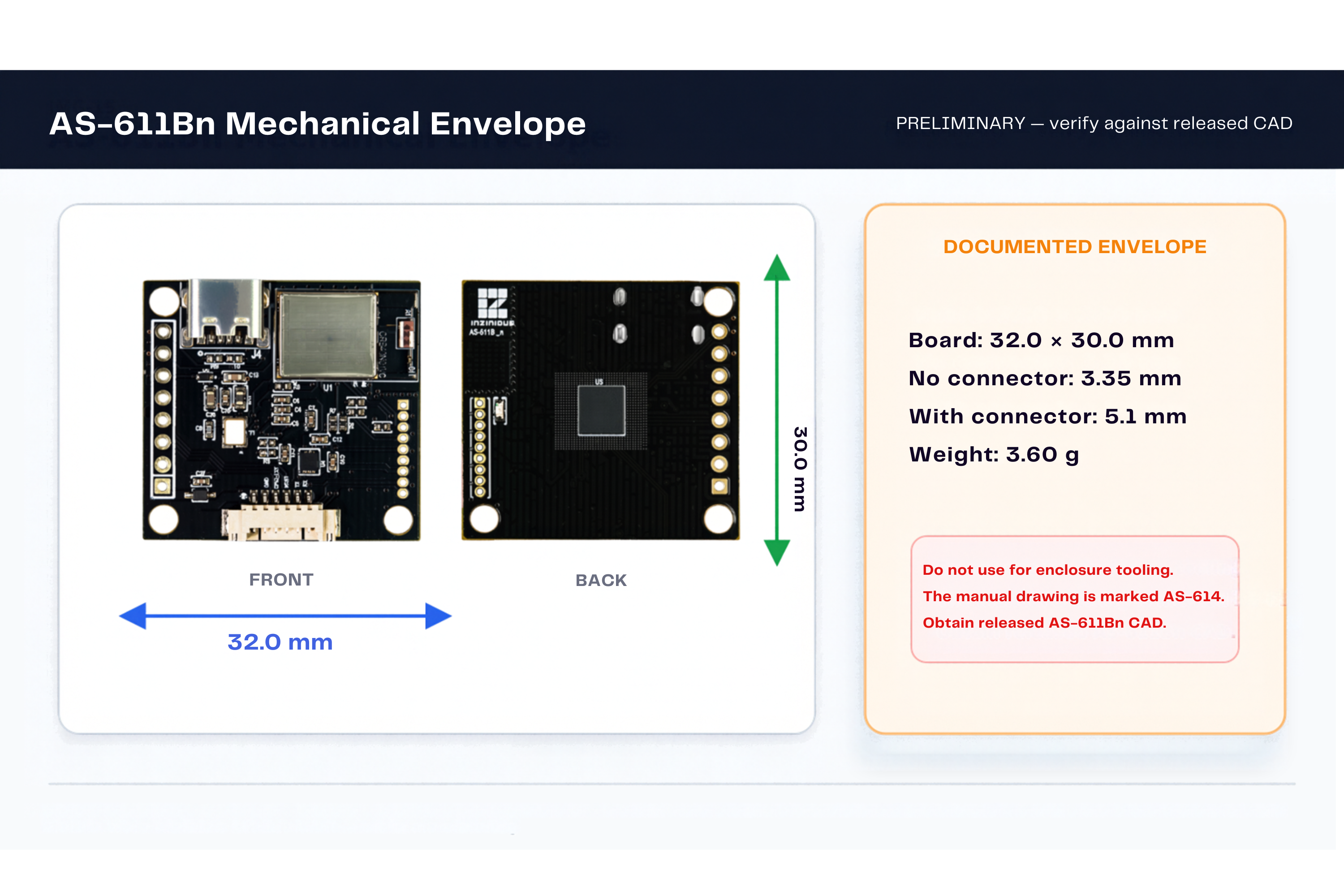 Preliminary AS-611Bn board envelope and documented dimensions